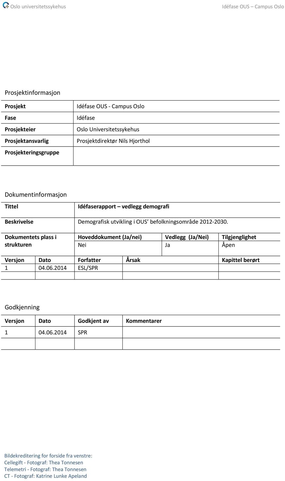 Dokumentets plass i Hoveddokument (Ja/nei) Vedlegg (Ja/Nei) Tilgjenglighet strukturen Nei Ja Åpen Versjon Dato Forfatter Årsak Kapittel berørt 1 04.06.