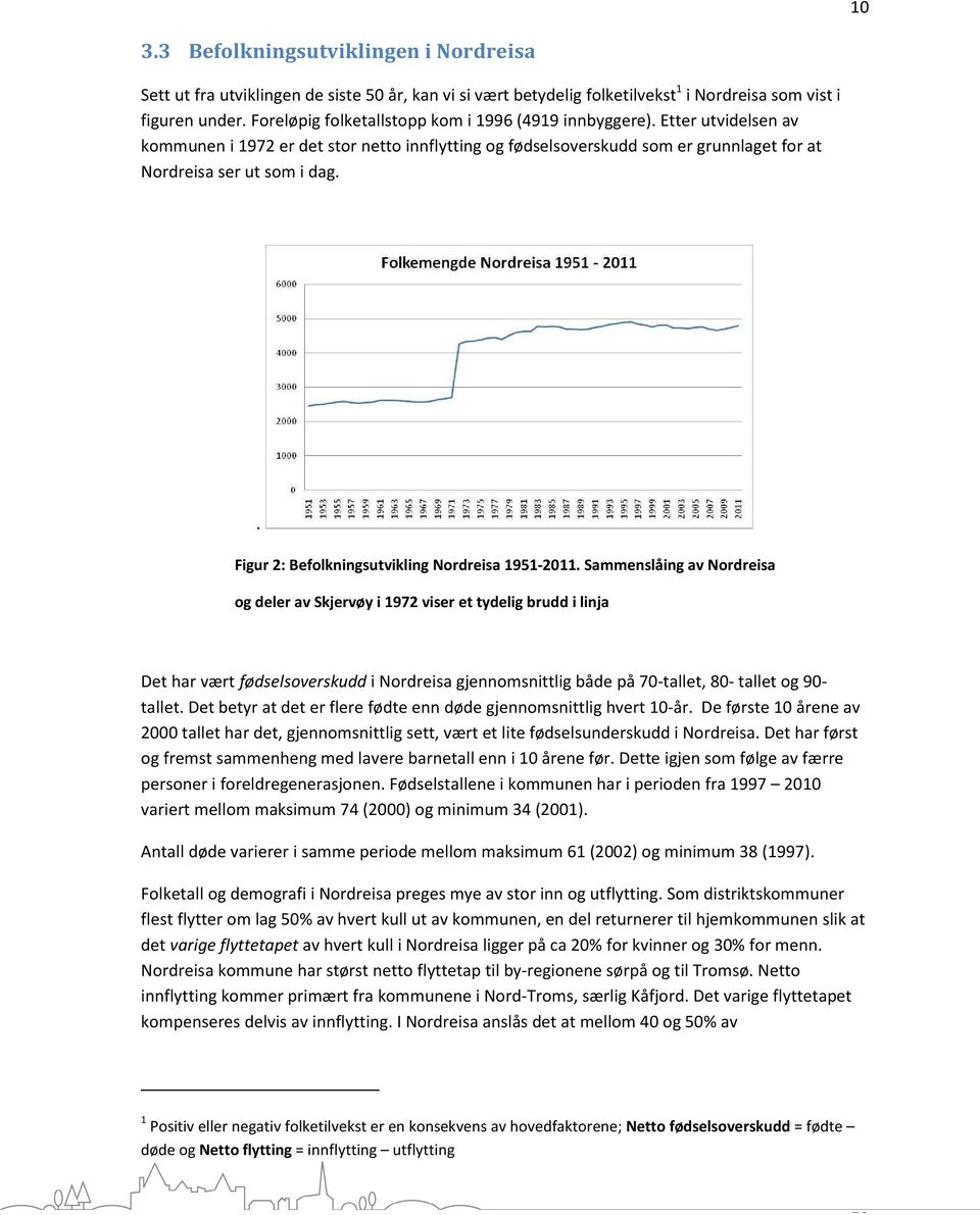 . Figur 2: Befolkningsutvikling Nordreisa 1951-2011.