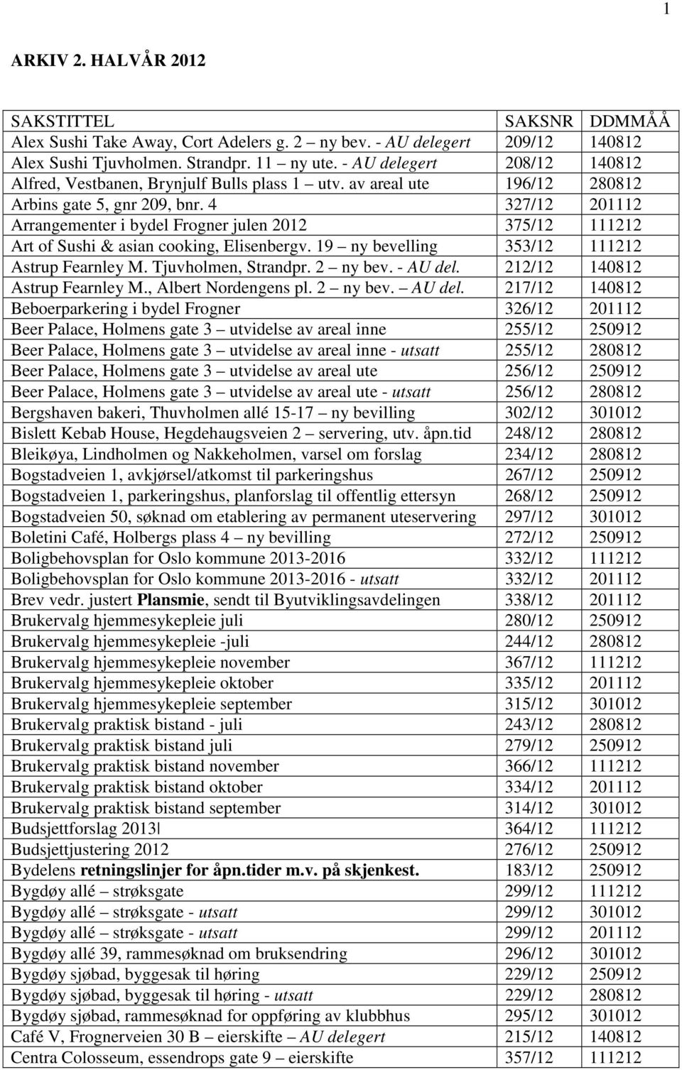 4 327/12 201112 Arrangementer i bydel Frogner julen 2012 375/12 111212 Art of Sushi & asian cooking, Elisenbergv. 19 ny bevelling 353/12 111212 Astrup Fearnley M. Tjuvholmen, Strandpr. 2 ny bev.