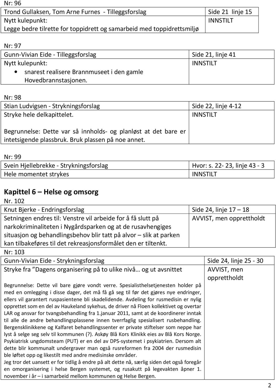 Begrunnelse: Dette var så innholds- og planløst at det bare er intetsigende plassbruk. Bruk plassen på noe annet. Nr: 99 Svein Hjellebrekke - Strykningsforslag Hvor: s.