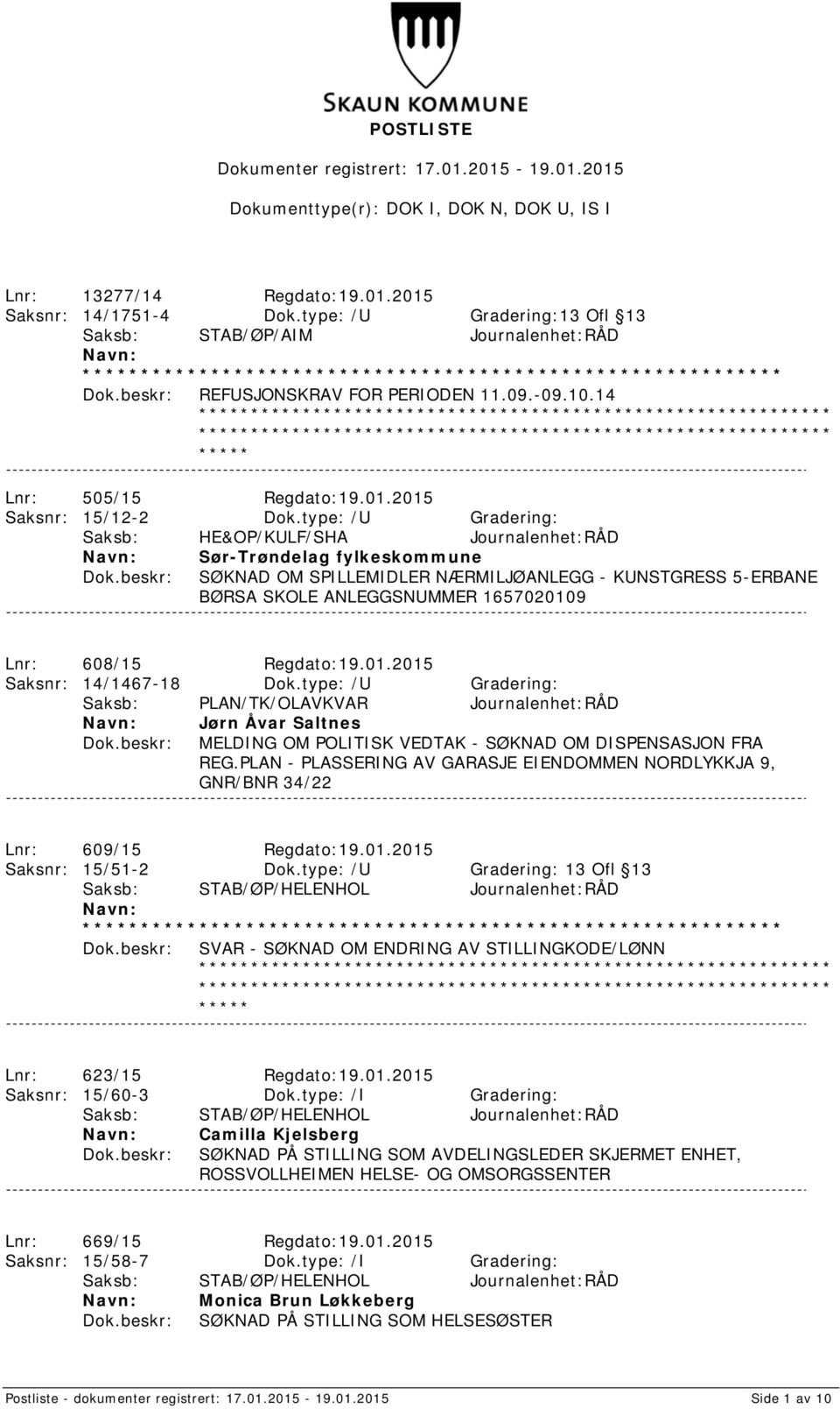 Regdato:19.01.2015 Saksnr: 14/1467-18 Dok.type: /U Gradering: Saksb: PLAN/TK/OLAVKVAR Journalenhet:RÅD Jørn Åvar Saltnes MELDING OM POLITISK VEDTAK - SØKNAD OM DISPENSASJON FRA REG.