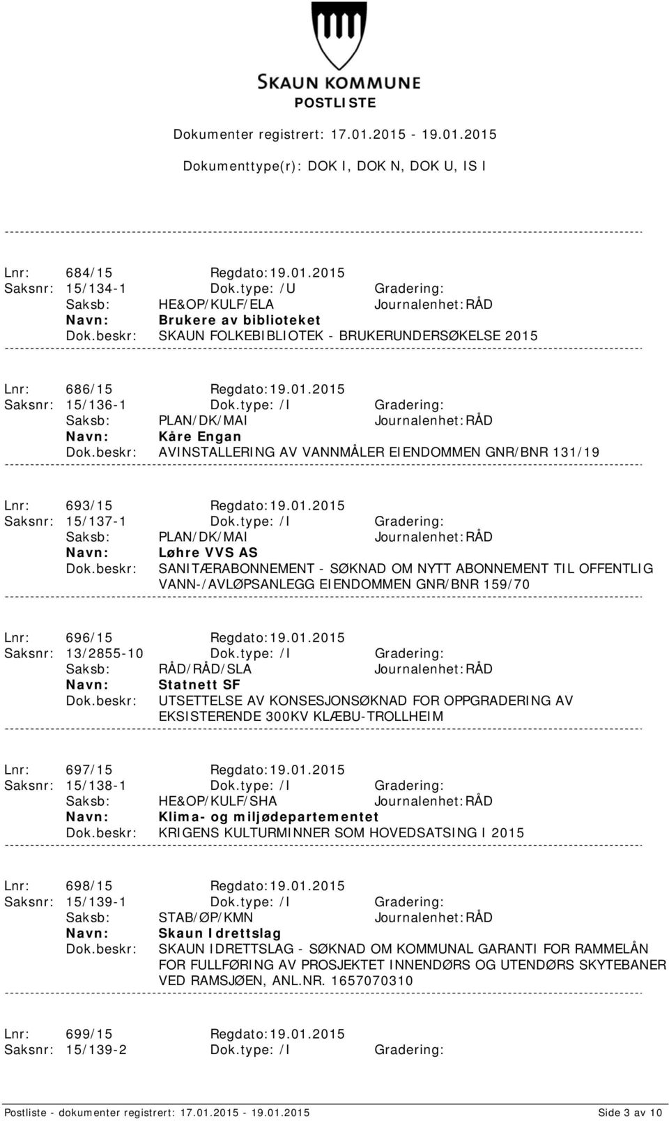 type: /I Gradering: Saksb: PLAN/DK/MAI Journalenhet:RÅD Kåre Engan AVINSTALLERING AV VANNMÅLER EIENDOMMEN GNR/BNR 131/19 Lnr: 693/15 Regdato:19.01.2015 Saksnr: 15/137-1 Dok.