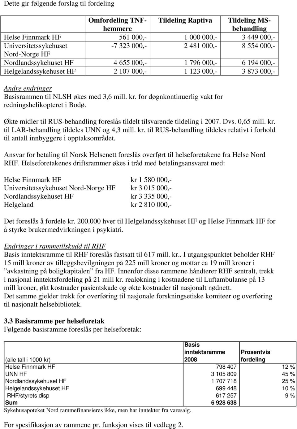 mill. kr. for døgnkontinuerlig vakt for redningshelikopteret i Bodø. Økte midler til RUS-behandling foreslås tildelt tilsvarende tildeling i 2007. Dvs. 0,65 mill. kr. til LAR-behandling tildeles UNN og 4,3 mill.