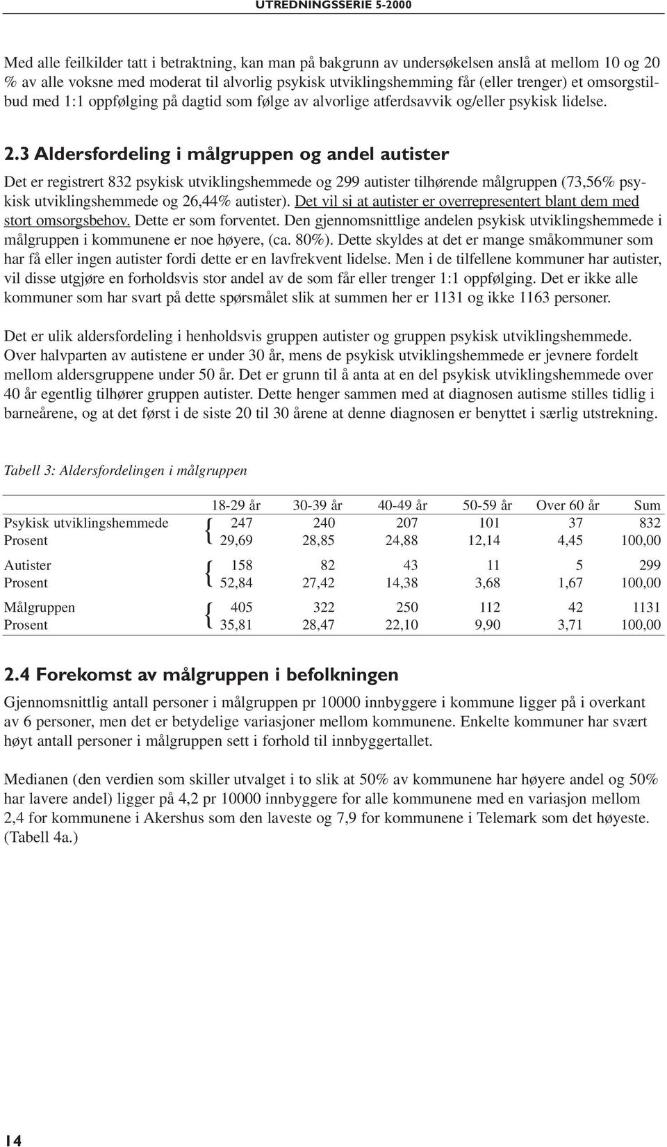 3 Aldersfordeling i målgruppen og andel autister Det er registrert 832 psykisk utviklingshemmede og 299 autister tilhørende målgruppen (73,56% psykisk utviklingshemmede og 26,44% autister).