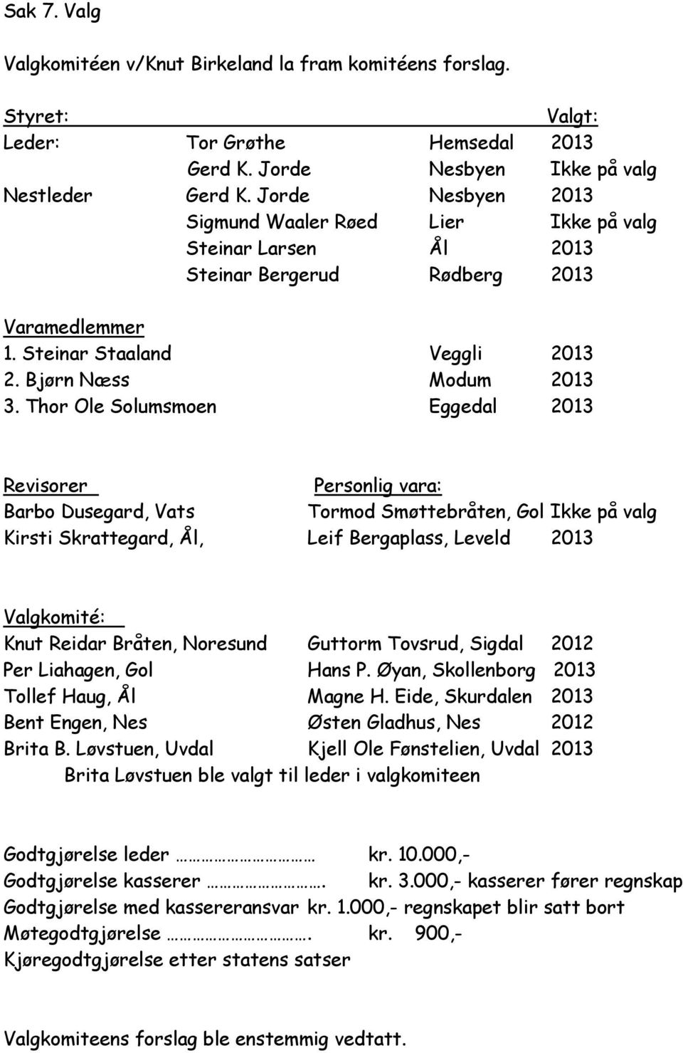 Thor Ole Solumsmoen Eggedal 2013 Revisorer Personlig vara: Barbo Dusegard, Vats Tormod Smøttebråten, Gol Ikke på valg Kirsti Skrattegard, Ål, Leif Bergaplass, Leveld 2013 Valgkomité: Knut Reidar