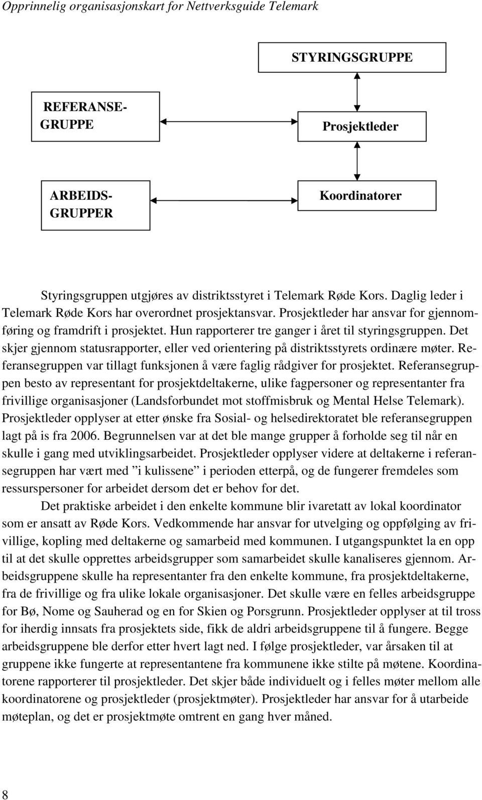 Det skjer gjennom statusrapporter, eller ved orientering på distriktsstyrets ordinære møter. Referansegruppen var tillagt funksjonen å være faglig rådgiver for prosjektet.