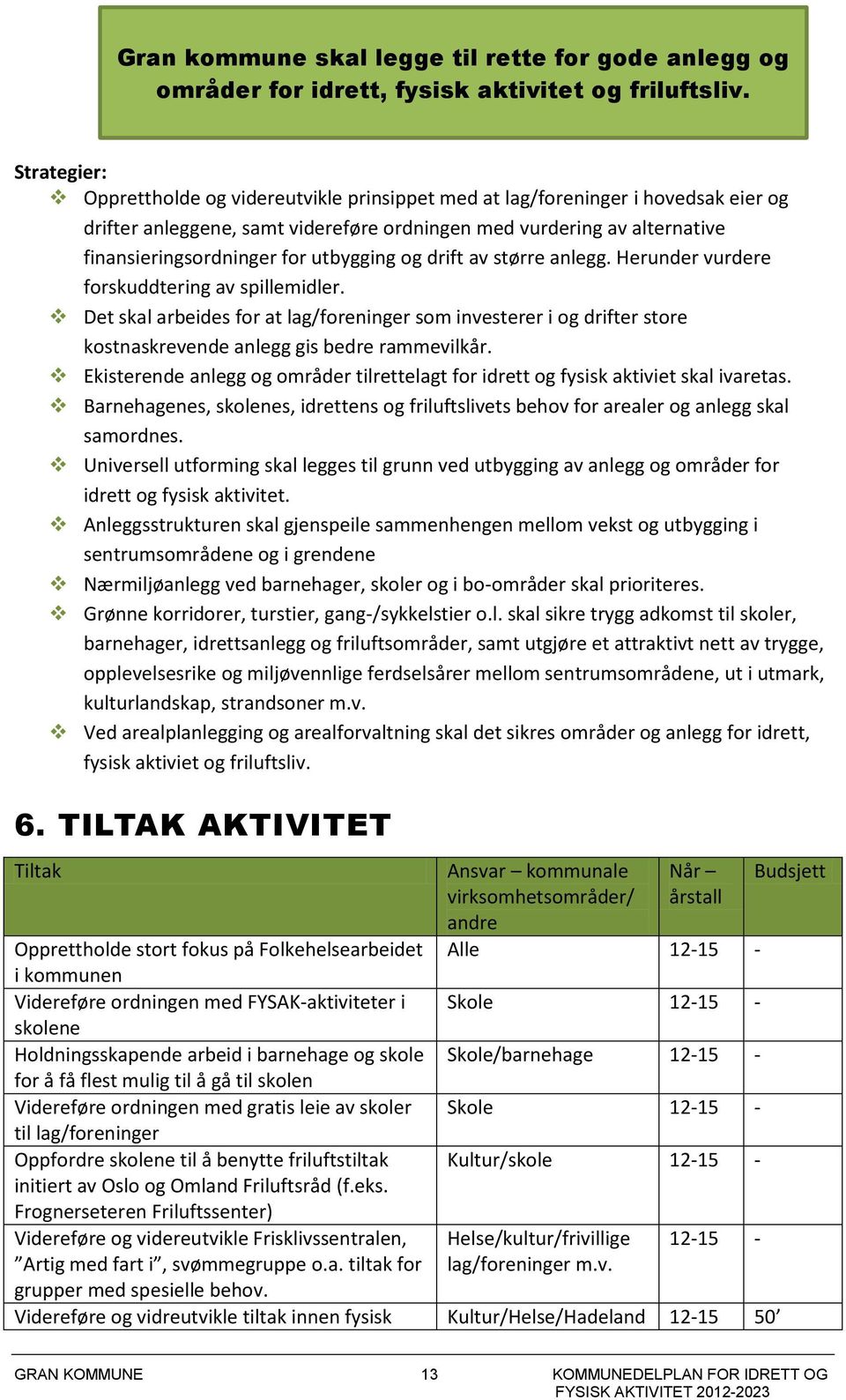 utbygging og drift av større anlegg. Herunder vurdere forskuddtering av spillemidler.