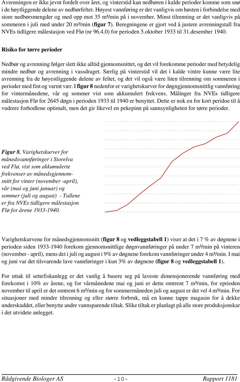 Minst tilrenning er det vanligvis på sommeren i juli med under 20 m³/min (figur 7). Beregningene er gjort ved å justere avrenningstall fra NVEs tidligere målestasjon ved Flø (nr 96.4.