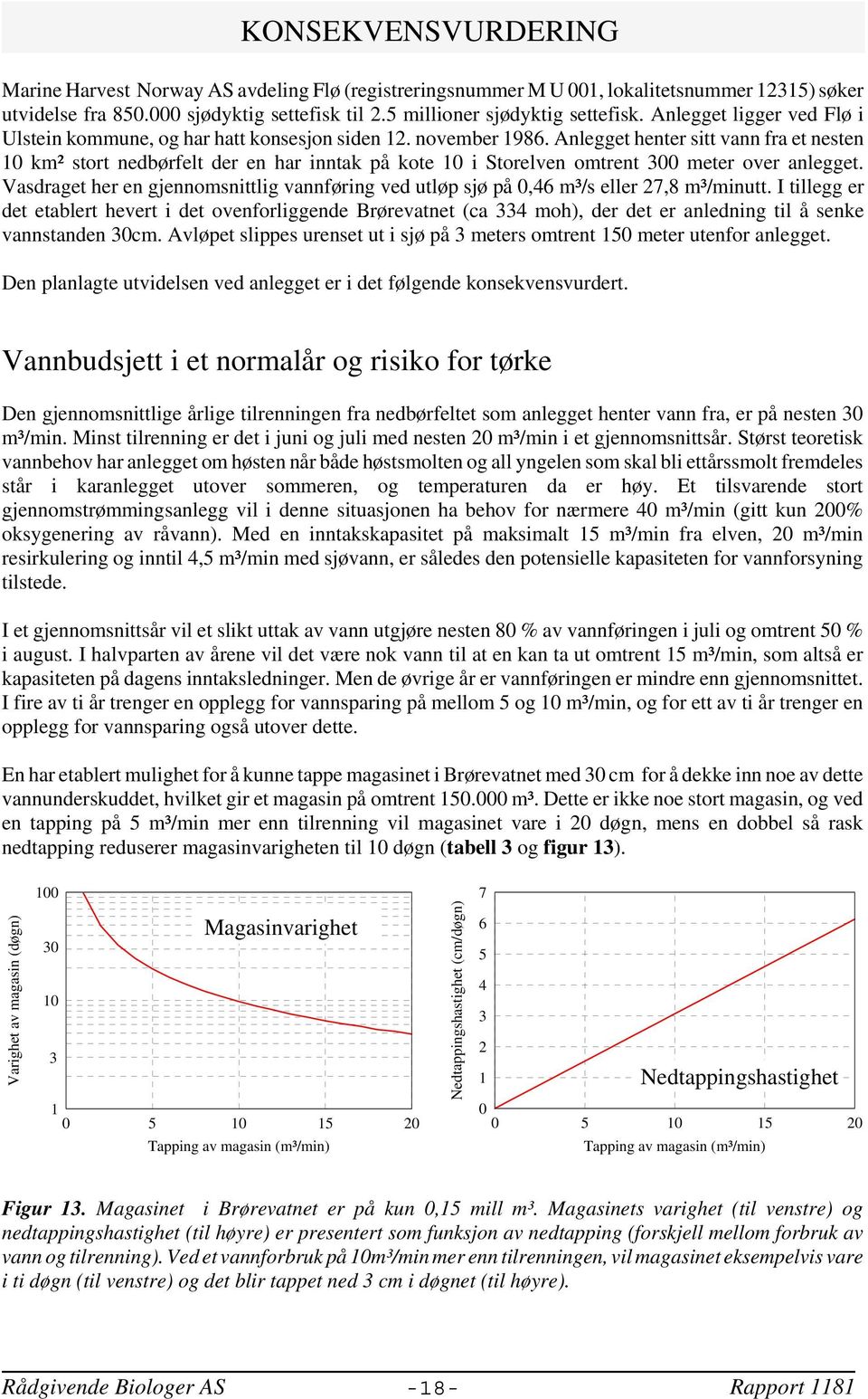 Anlegget henter sitt vann fra et nesten 10 km² stort nedbørfelt der en har inntak på kote 10 i Storelven omtrent 300 meter over anlegget.