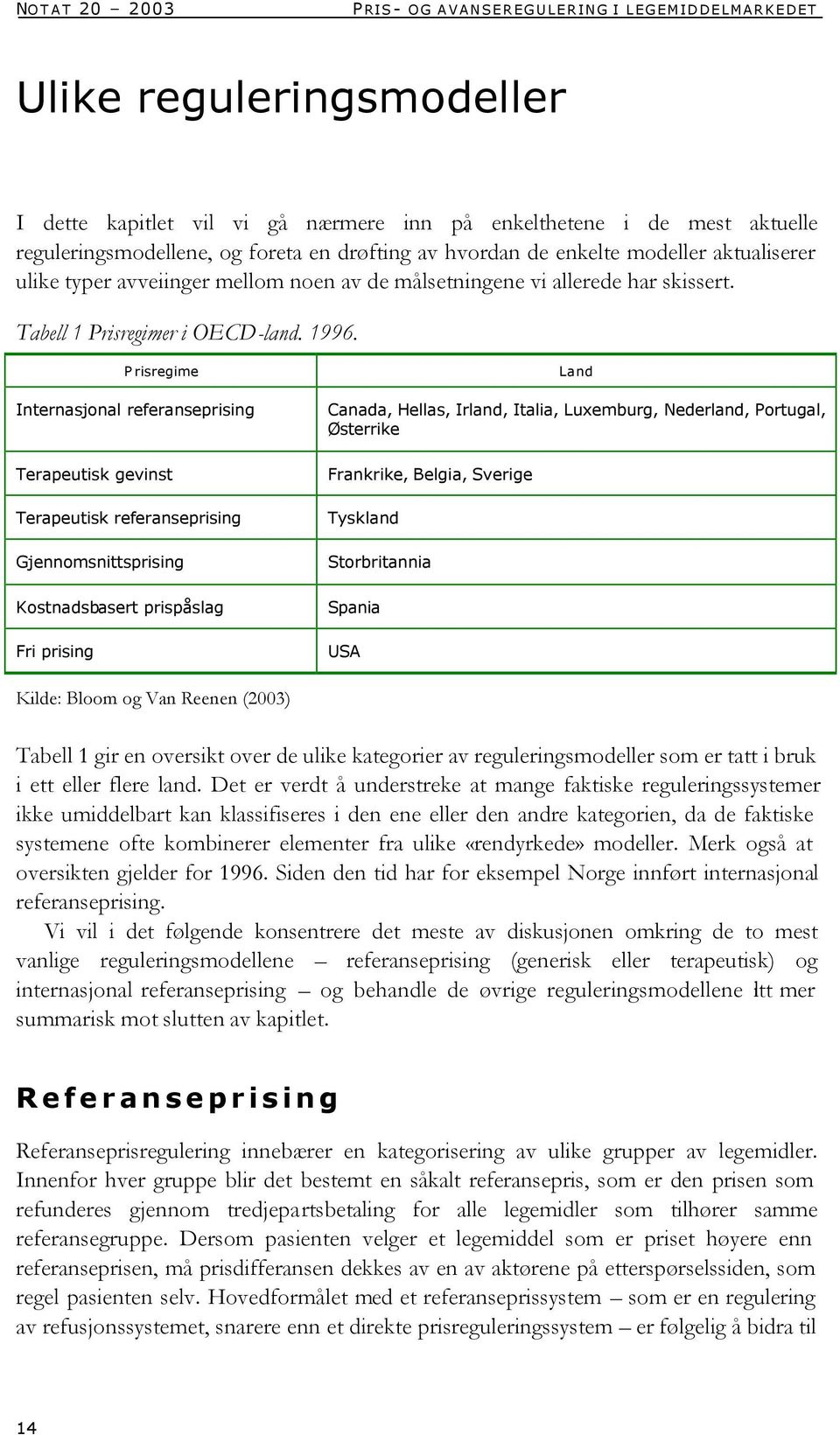 P risregime Internasjonal referanseprising Terapeutisk gevinst Terapeutisk referanseprising Gjennomsnittsprising Kostnadsbasert prispåslag Fri prising Land Canada, Hellas, Irland, Italia, Luxemburg,