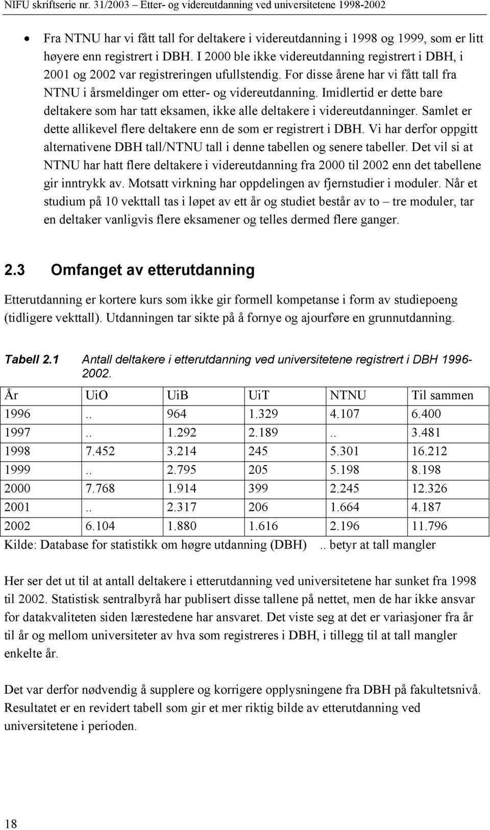 Imidlertid er dette bare deltakere som har tatt eksamen, ikke alle deltakere i videreutdanninger. Samlet er dette allikevel flere deltakere enn de som er registrert i DBH.