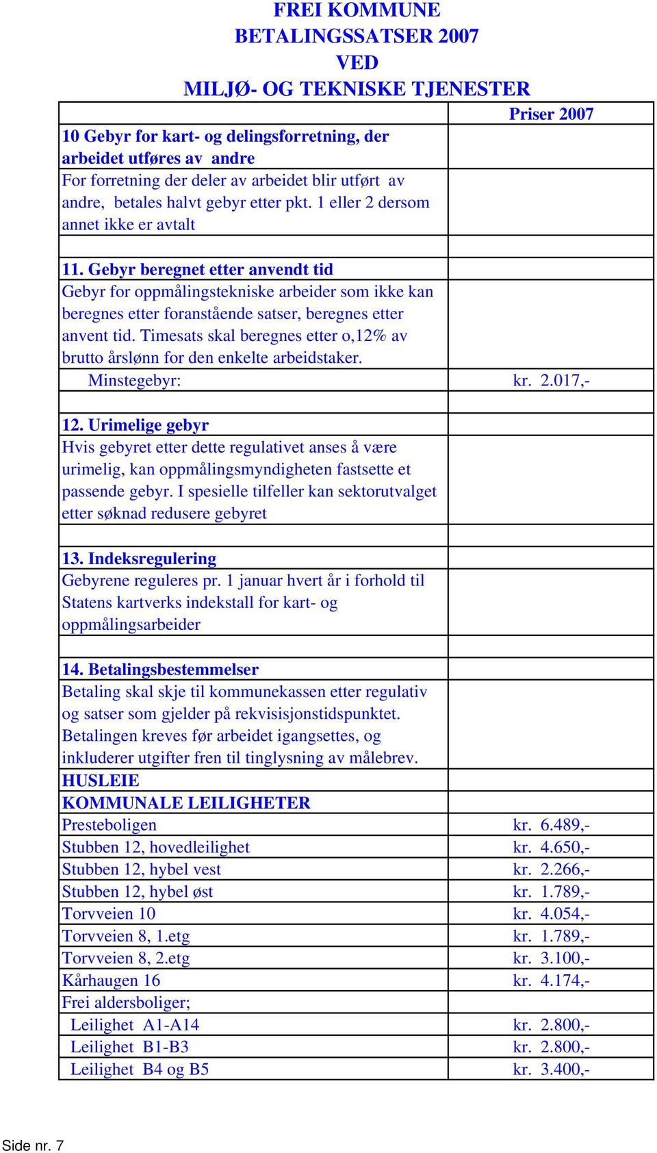 Timesats skal beregnes etter o,12% av brutto årslønn for den enkelte arbeidstaker. Minstegebyr: kr. 2.017,- 12.