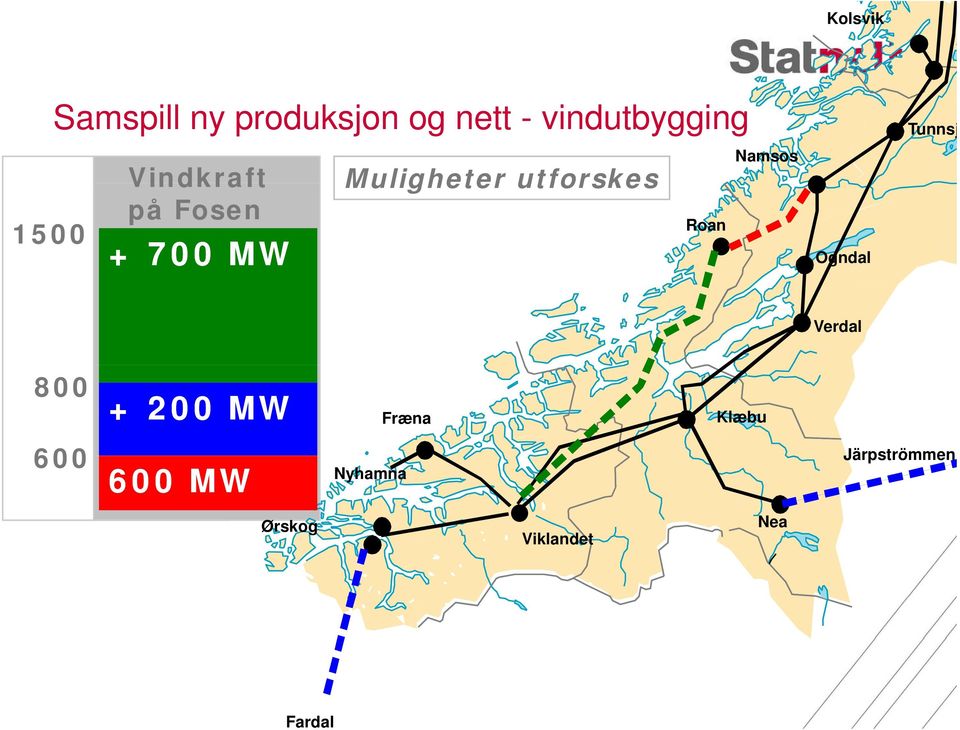 utforskes Roan Namsos Ogndal Tunnsj Verdal 800 + 200 MW