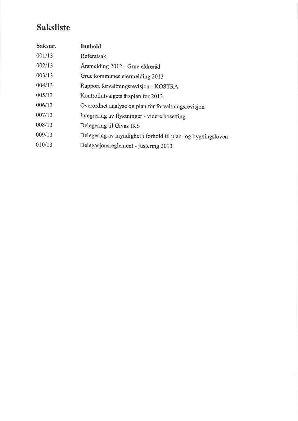 Kontrollutvalgets årsplan for 2013 Overordnet analyse og plan for forvaltningsrevisjon Integrering av flyktninger -