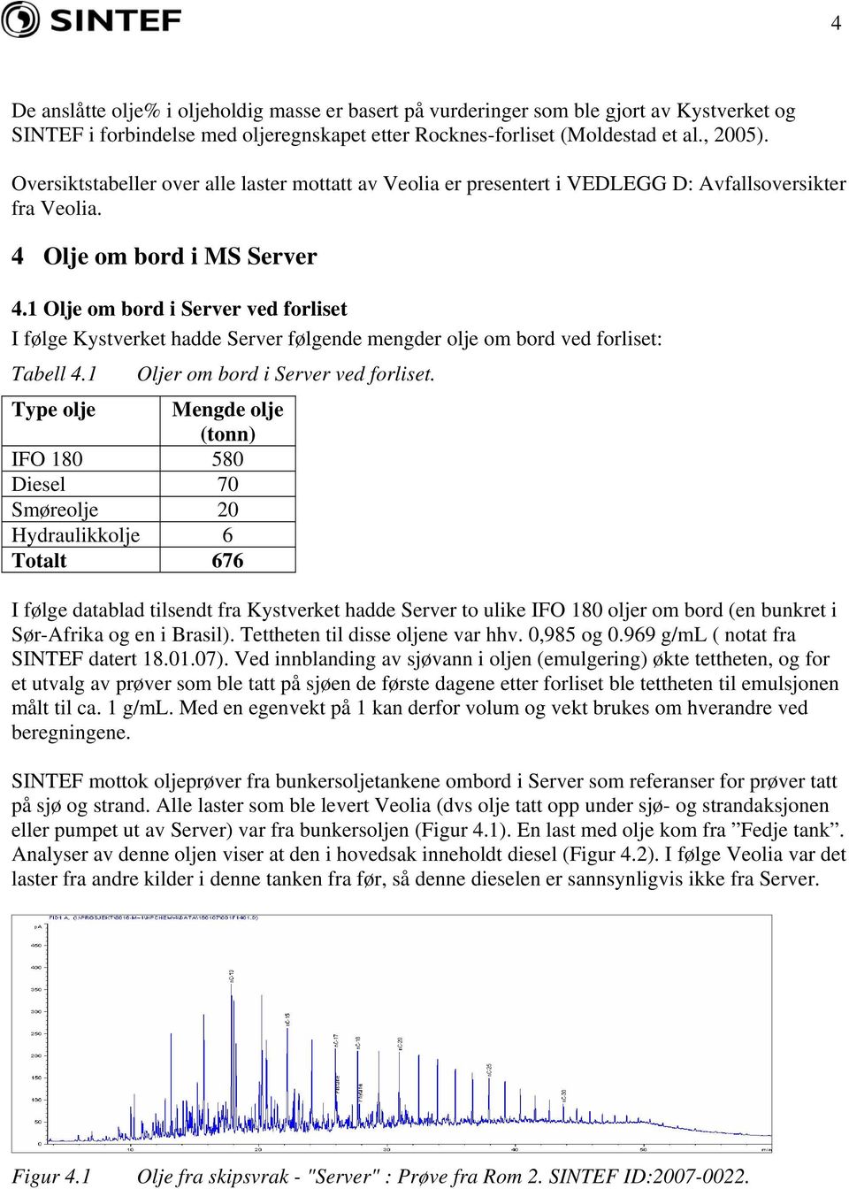 1 Olje om bord i Server ved forliset I følge Kystverket hadde Server følgende mengder olje om bord ved forliset: Tabell 4.1 Type olje Oljer om bord i Server ved forliset.