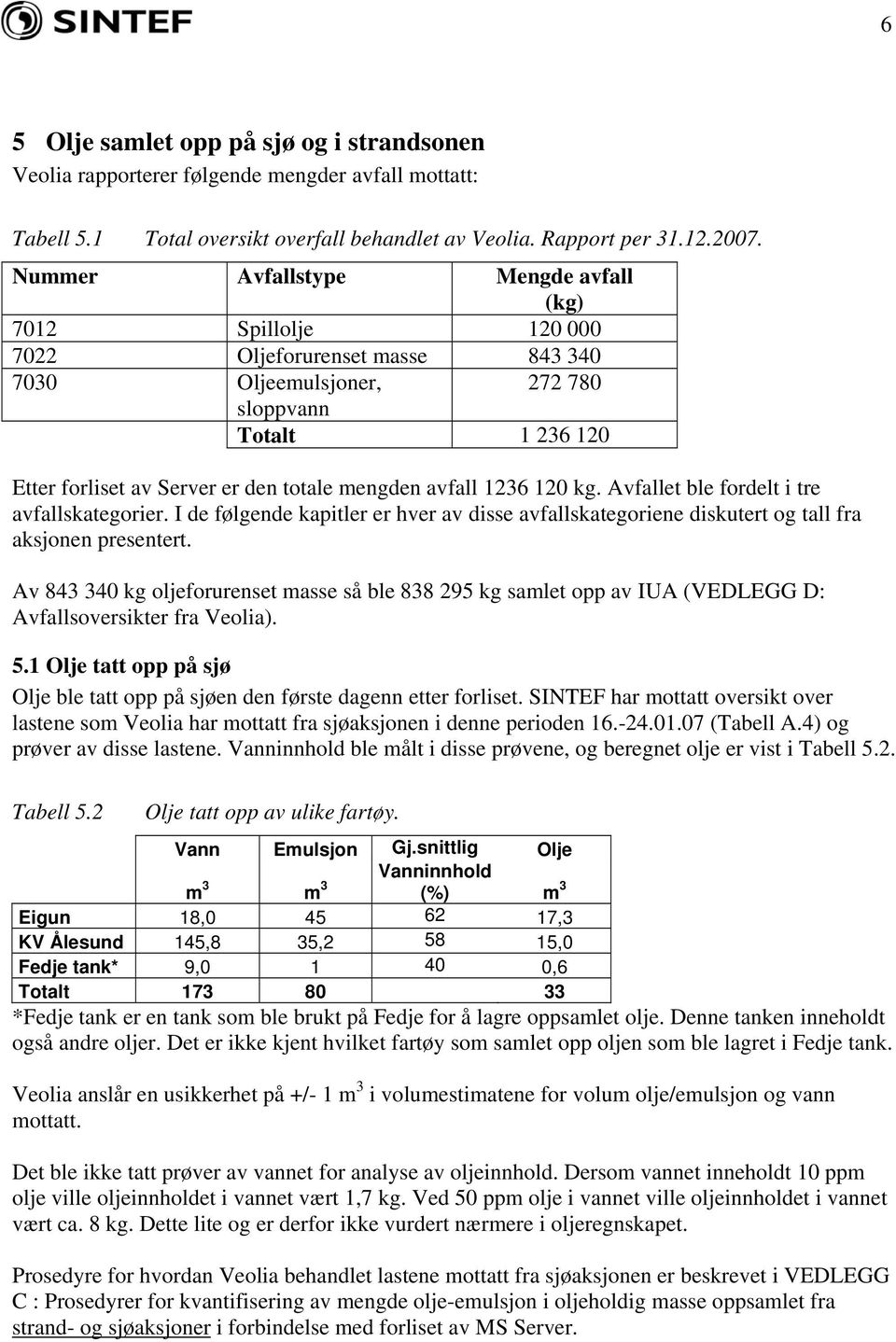 avfall 1236 120 kg. Avfallet ble fordelt i tre avfallskategorier. I de følgende kapitler er hver av disse avfallskategoriene diskutert og tall fra aksjonen presentert.