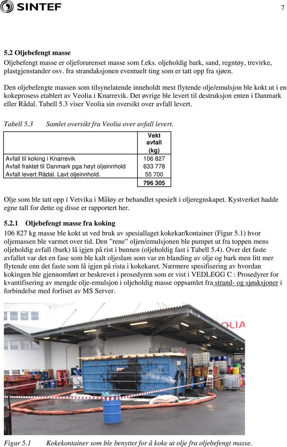 Den oljebefengte massen som tilsynelatende inneholdt mest flytende olje/emulsjon ble kokt ut i en kokeprosess etablert av Veolia i Knarrevik.