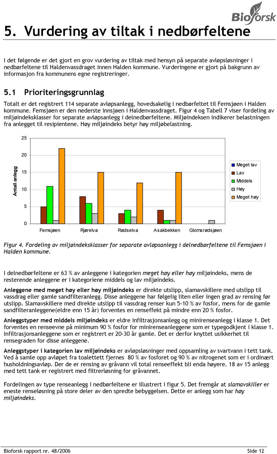 1 Prioriteringsgrunnlag Totalt er det registrert 114 separate avløpsanlegg, hovedsakelig i nedbørfeltet til Femsjøen i Halden kommune. Femsjøen er den nederste innsjøen i Haldenvassdraget.