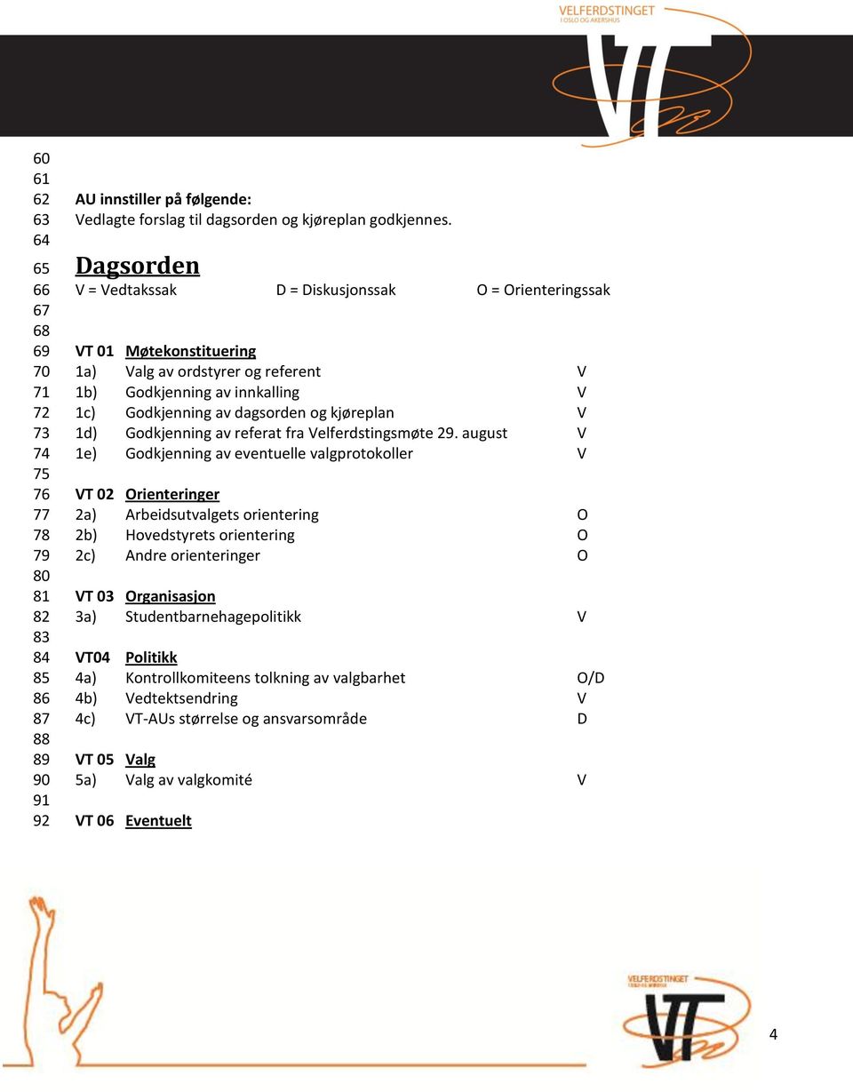 1d) Godkjenning av referat fra Velferdstingsmøte 29.