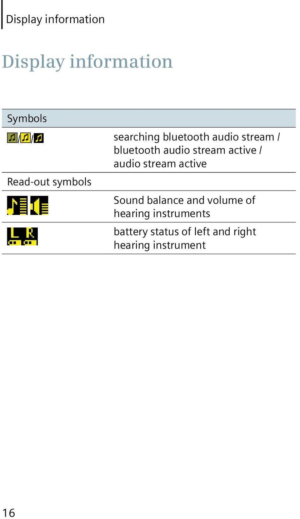 stream active Read-out symbols Sound balance and volume of