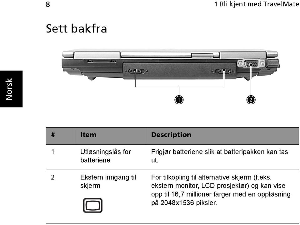 kan tas ut. For tilkopling til alternative skjerm (f.eks.