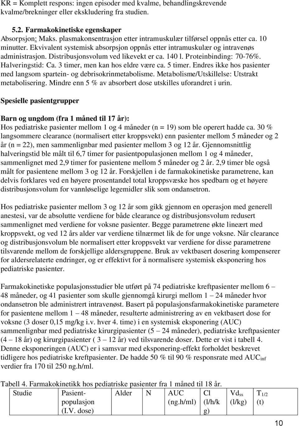 Distribusjonsvolum ved likevekt er ca. 140 l. Proteinbinding: 70-76%. Halveringstid: Ca. 3 timer, men kan hos eldre være ca. 5 timer.