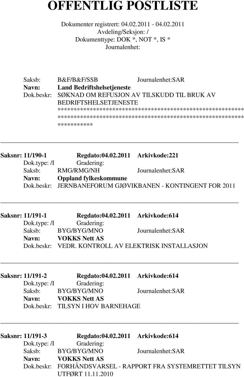 *********** Saksnr: 11/190-1 Regdato:04.02.2011 Arkivkode:221 Saksb: RMG/RMG/NH SAR Oppland fylkeskommune Dok.