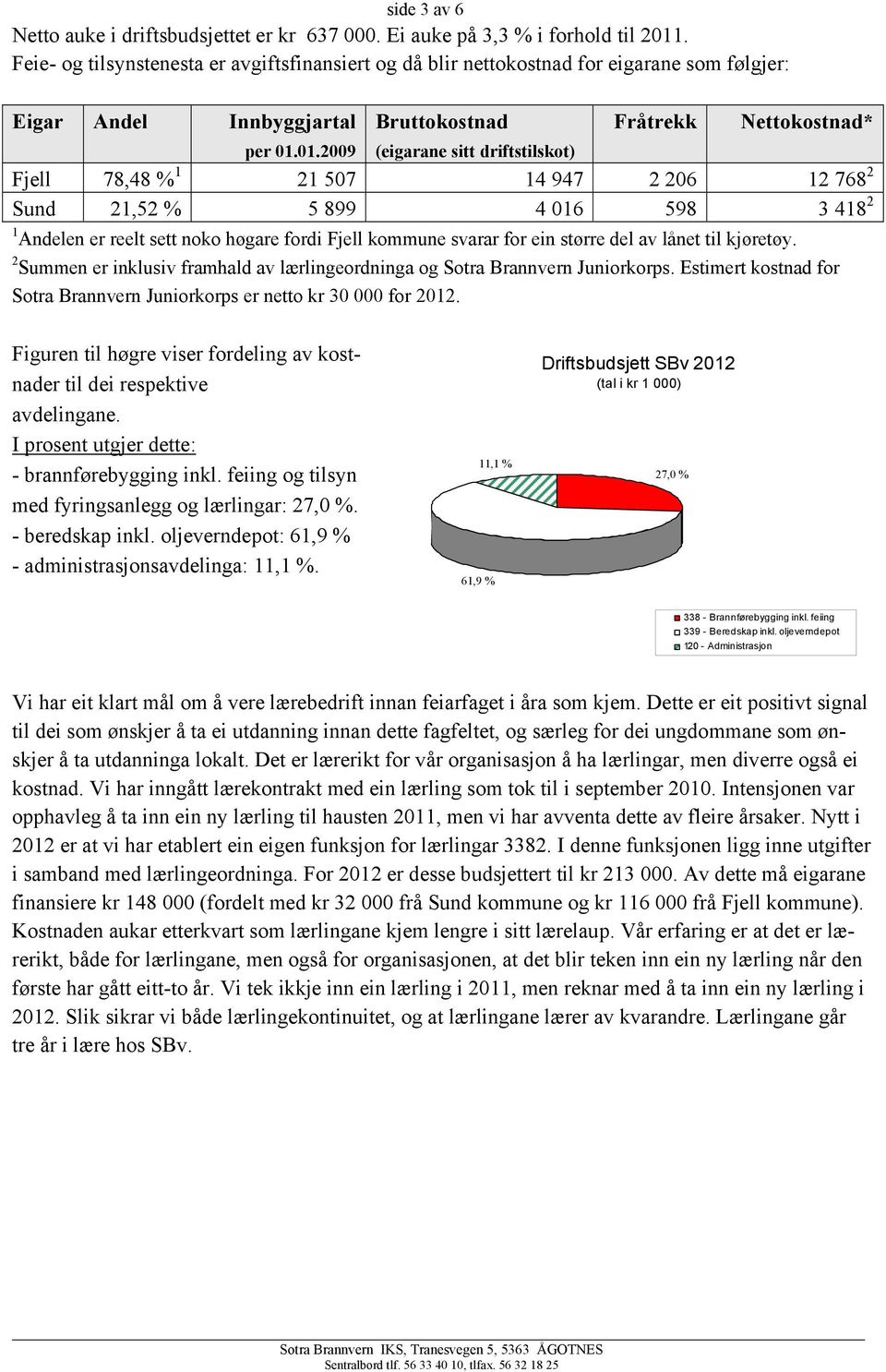 01.2009 (eigarane sitt driftstilskot) Fjell 78,48 % 1 21 507 14 947 2 206 12 768 2 Sund 21,52 % 5 899 4 016 598 3 418 2 1 Andelen er reelt sett noko høgare fordi Fjell kommune svarar for ein større