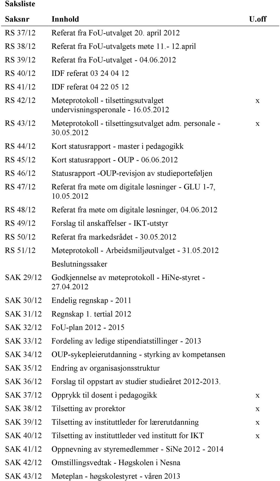 personale - 30.05.2012 RS 44/12 Kort statusrapport - master i pedagogikk RS 45/12 Kort statusrapport - OUP - 06.