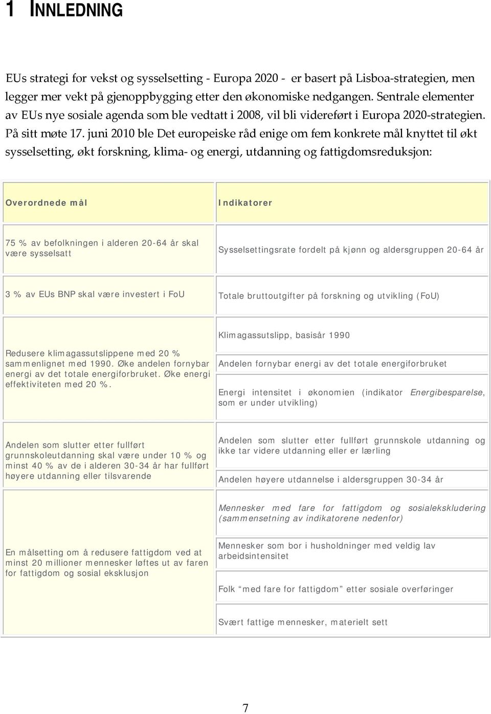 juni 2010 ble Det europeiske råd enige om fem konkrete mål knyttet til økt sysselsetting, økt forskning, klima og energi, utdanning og fattigdomsreduksjon: Overordnede mål Indikatorer 75 % av