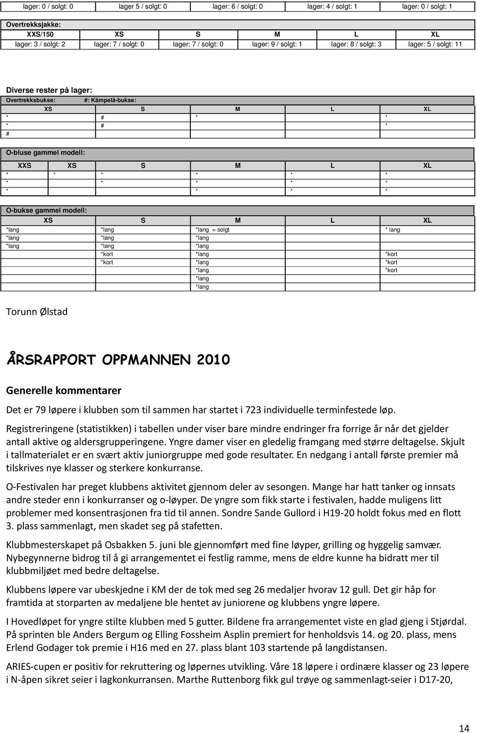 * * * * * * * * * O-bukse gammel modell: XS S M L XL *lang *lang *lang = solgt * lang *lang *lang *lang *lang *lang *lang *kort *lang *kort *kort *lang *kort *lang *kort *lang *lang Torunn Ølstad