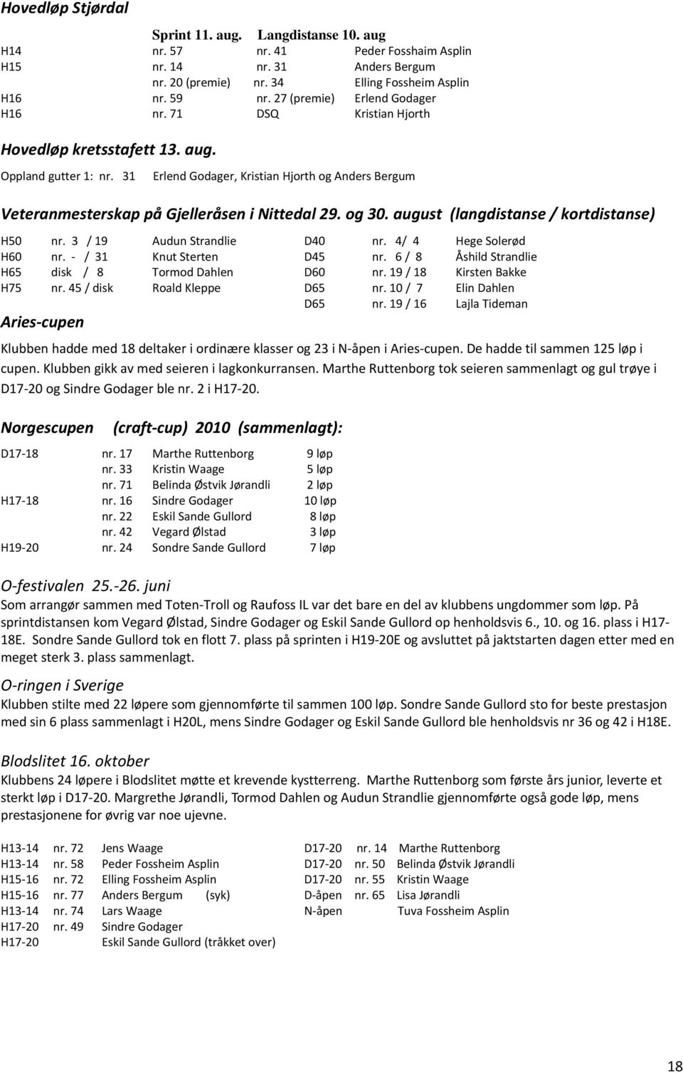 31 Erlend Godager, Kristian Hjorth og Anders Bergum Veteranmesterskap på Gjelleråsen i Nittedal 29. og 30. august (langdistanse / kortdistanse) H50 nr. 3 / 19 Audun Strandlie D40 nr.