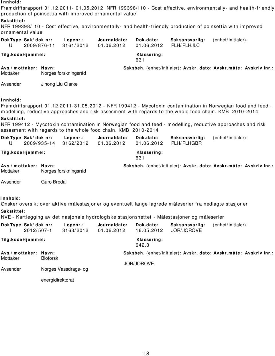 health-friendly production of poinsettia with improved ornamental value U 2009/876-11 3161/2012 01.06.2012 01.06.2012 PLH/PLHJLC Mottaker Norges forskningsråd Jihong Liu Clarke Framdriftsrapport 01.