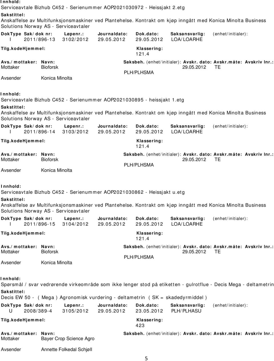 2012 29.05.2012 LOA/LOARHE 121.4 29.05.2012 TE PLH/PLHSMA Konica Minolta Serviceavtale Bizhub C452 - Serienummer AOP2021030895 - heissjakt 1.etg Anskaffelse av Multifunksjonsmaskiner ved Plantehelse.