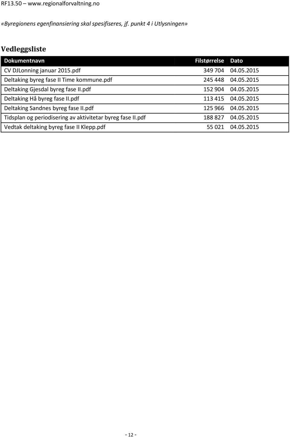 2015 Deltaking byreg fase II Time kommune.pdf 245 448 04.05.2015 Deltaking Gjesdal byreg fase II.pdf 152 904 04.05.2015 Deltaking Hå byreg fase II.