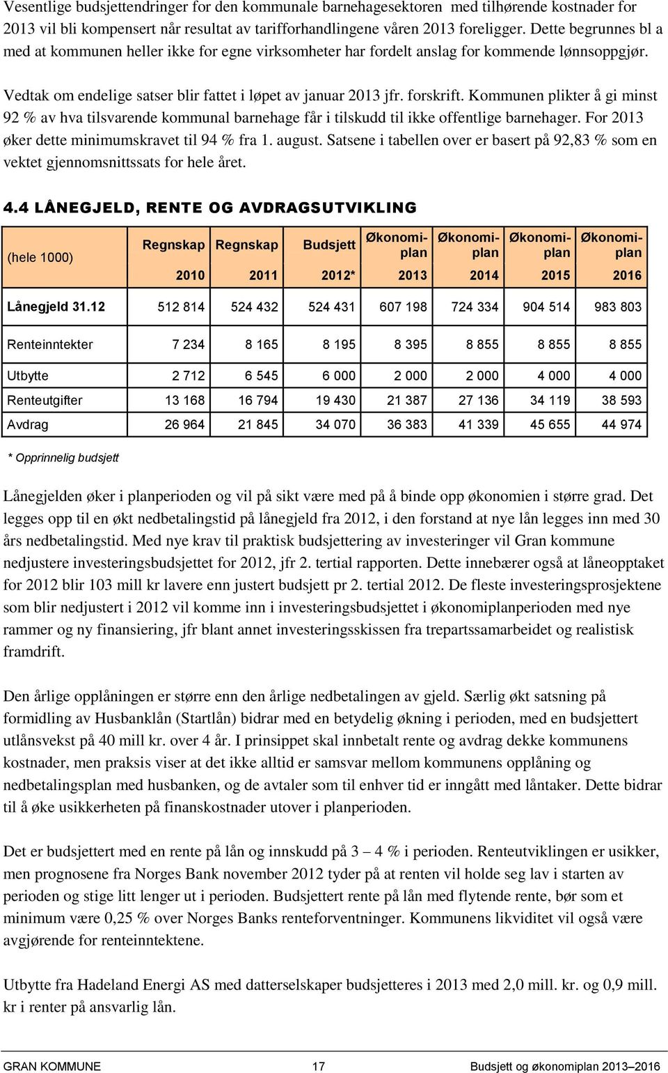 Kommunen plikter å gi minst 92 % av hva tilsvarende kommunal barnehage får i tilskudd til ikke offentlige barnehager. For 2013 øker dette minimumskravet til 94 % fra 1. august.