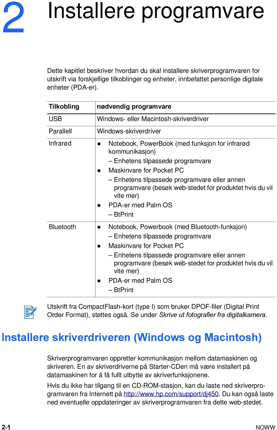 Tilkobling USB Parallell nødvendig programvare Windows- eller Macintosh-skriverdriver Windows-skriverdriver Infrarød Notebook, PowerBook (med funksjon for infrarød kommunikasjon) Enhetens tilpassede