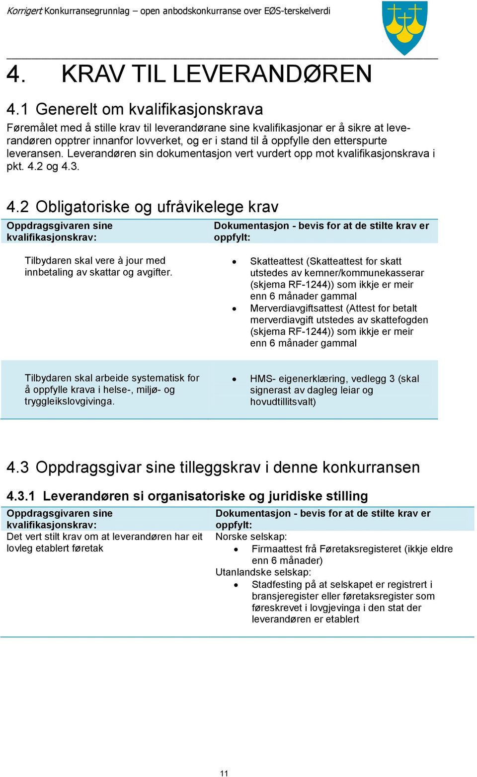 etterspurte leveransen. Leverandøren sin dokumentasjon vert vurdert opp mot kvalifikasjonskrava i pkt. 4.