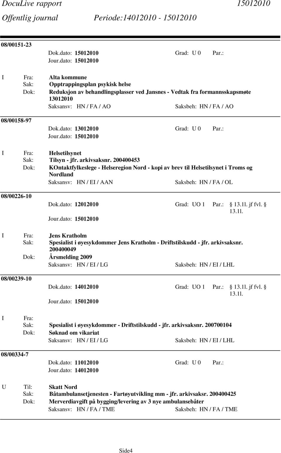 200400453 KOntaktfylkeslege - Helseregion Nord - kopi av brev til Helsetilsynet i Troms og Nordland Saksansv: HN / EI / AAN Saksbeh: HN / FA / OL 08/00226-10 Dok.dato: 12012010 Grad: UO 1 Par.