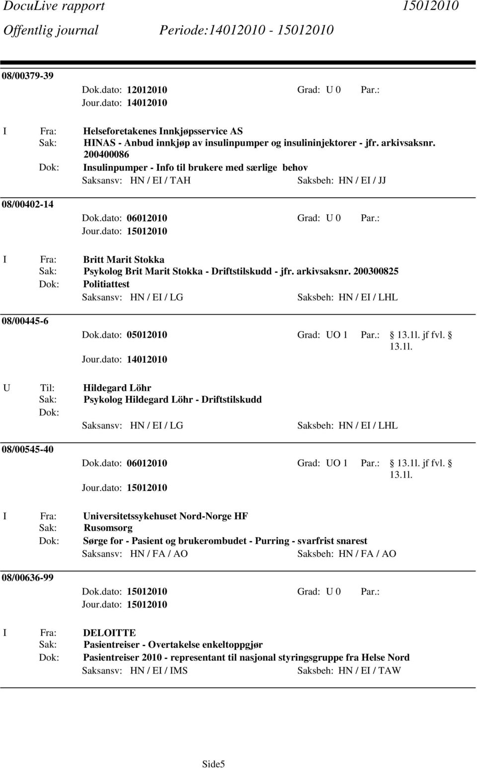 : I Fra: Britt Marit Stokka Sak: Psykolog Brit Marit Stokka - Driftstilskudd - jfr. arkivsaksnr. 200300825 Politiattest Saksansv: HN / EI / LG Saksbeh: HN / EI / LHL 08/00445-6 Dok.