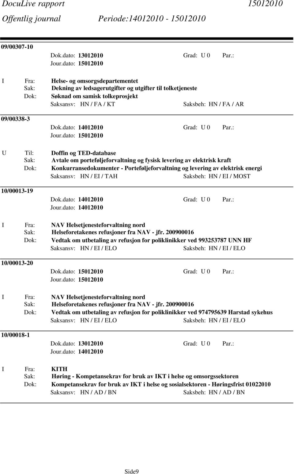 EI / TAH Saksbeh: HN / EI / MOST 10/00013-19 I Fra: NAV Helsetjenesteforvaltning nord Sak: Helseforetakenes refusjoner fra NAV - jfr.