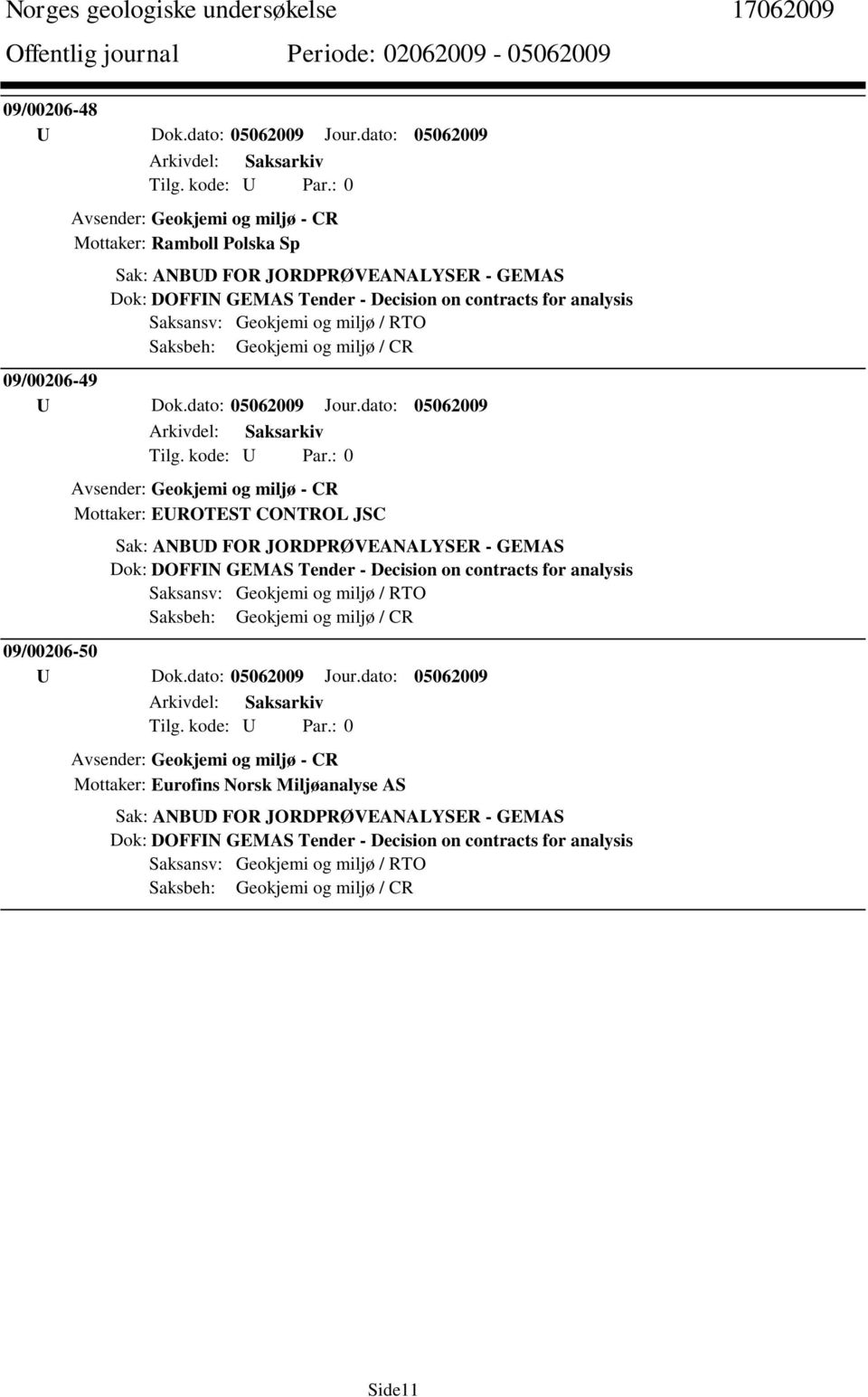 GEMAS Tender - Decision on contracts for analysis Saksansv: Geokjemi og miljø / RTO Saksbeh: Geokjemi og miljø / CR 09/00206-50 Avsender: Geokjemi og miljø - CR Mottaker: Eurofins Norsk