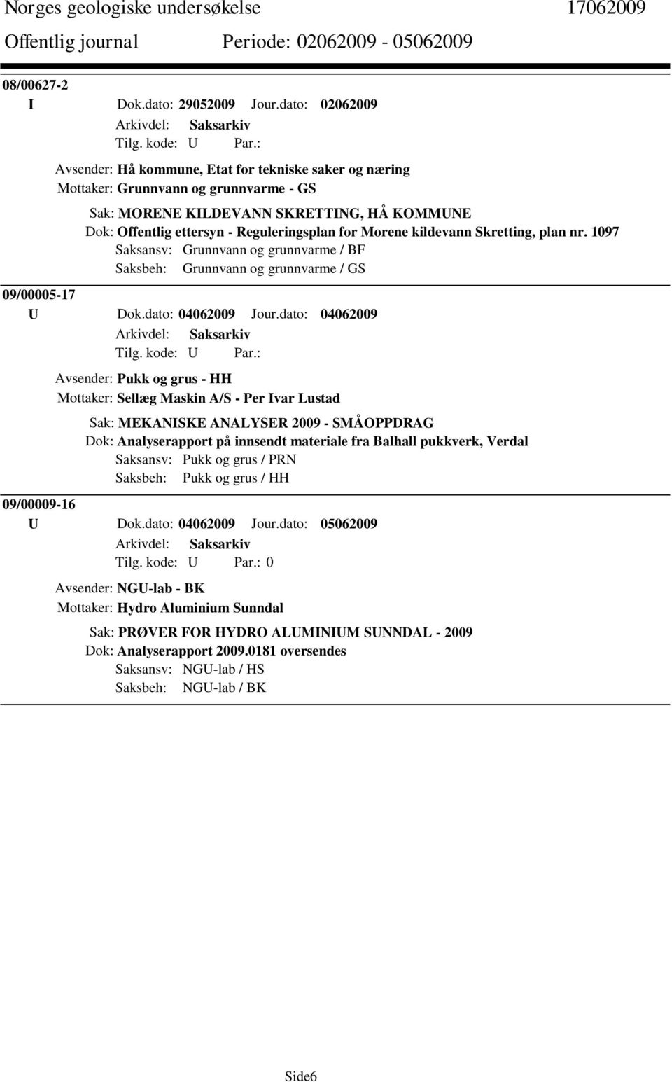 kildevann Skretting, plan nr. 1097 Saksansv: Grunnvann og grunnvarme / BF Saksbeh: Grunnvann og grunnvarme / GS 09/00005-17 U Dok.dato: 04062009 Jour.dato: 04062009 Tilg. kode: U Par.