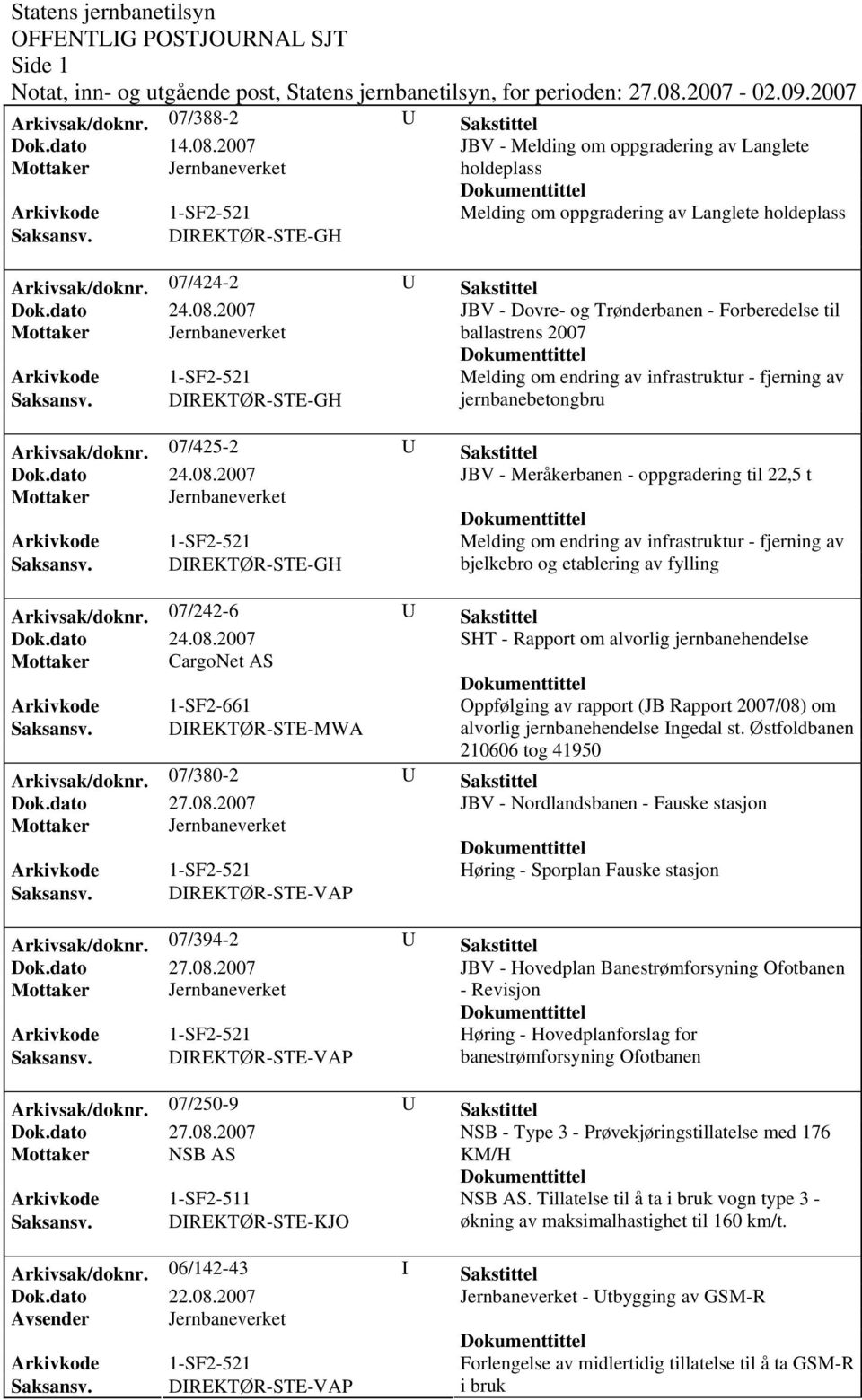 07/425-2 U Sakstittel JBV - Meråkerbanen - oppgradering til 22,5 t Melding om endring av infrastruktur - fjerning av bjelkebro og etablering av fylling Arkivsak/doknr.