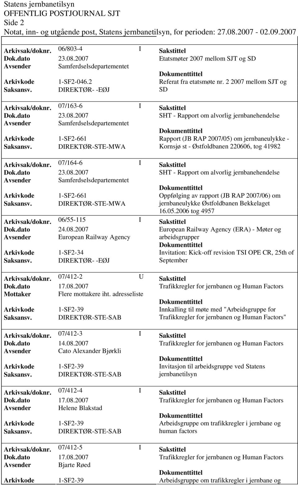 2007 SHT - Rapport om alvorlig jernbanehendelse Avsender Samferdselsdepartementet Arkivkode 1-SF2-661 Rapport (JB RAP 2007/05) om jernbaneulykke - Saksansv.