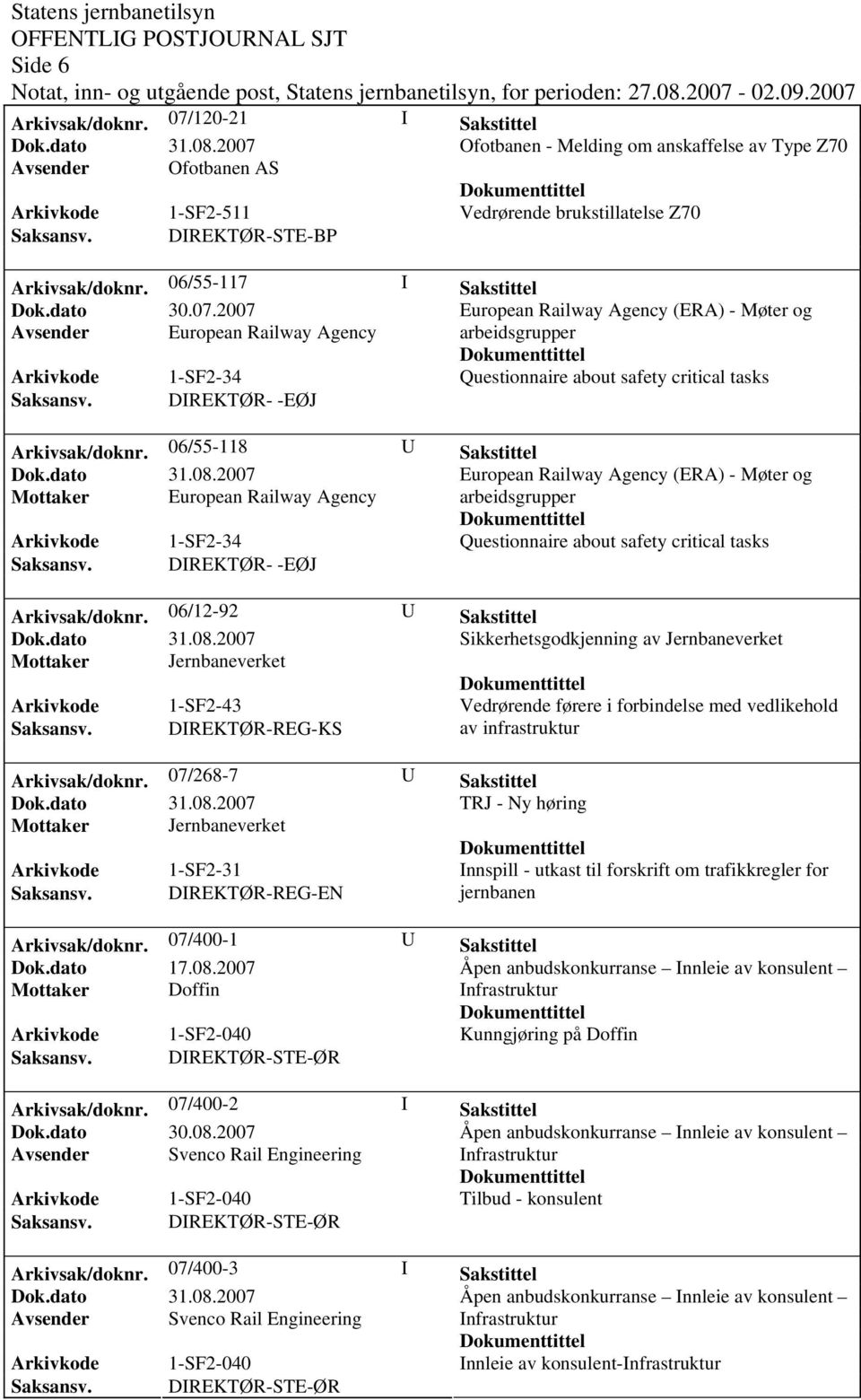 2007 European Railway Agency (ERA) - Møter og Avsender European Railway Agency arbeidsgrupper Arkivkode 1-SF2-34 Questionnaire about safety critical tasks Arkivsak/doknr.