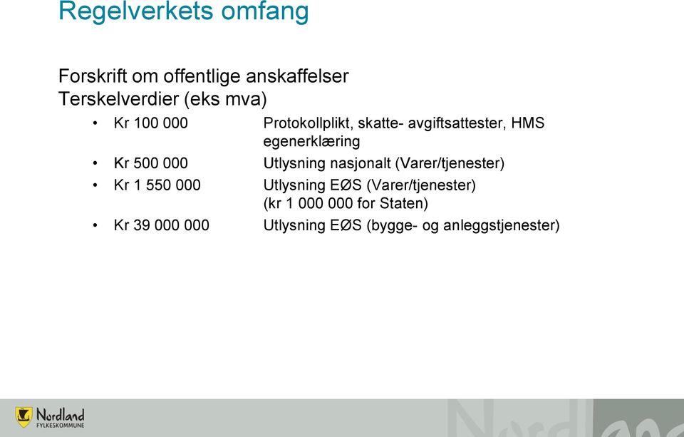 Utlysning nasjonalt (Varer/tjenester) Kr 1 550 000 Utlysning EØS