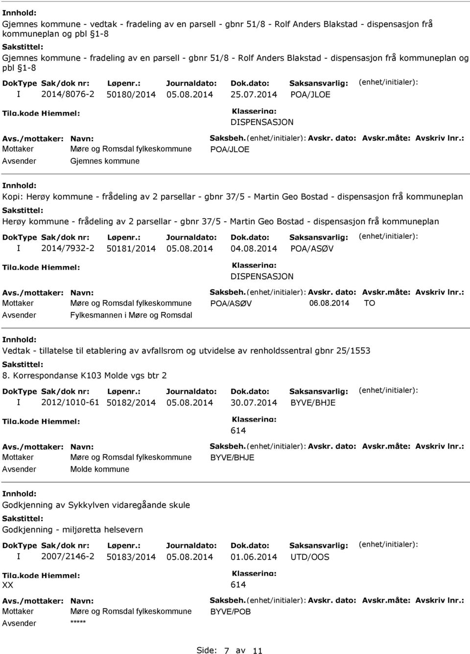 : Mottaker Møre og Romsdal fylkeskommune POA/JLOE Gjemnes kommune Kopi: Herøy kommune - frådeling av 2 parsellar - gbnr 37/5 - Martin Geo Bostad - dispensasjon frå kommuneplan Herøy kommune -