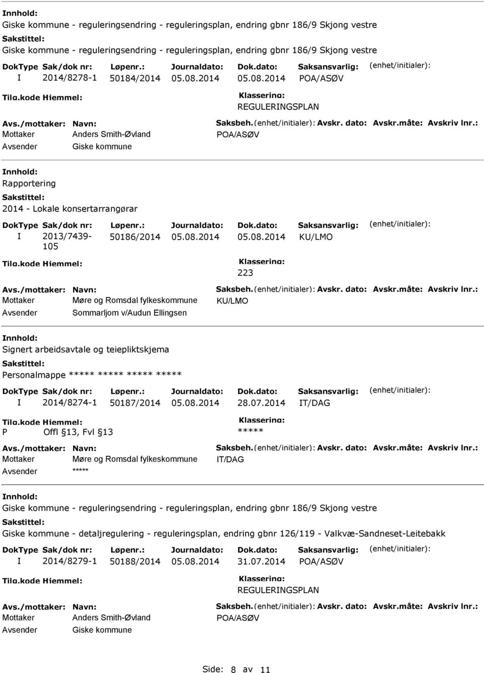 : Mottaker Anders Smith-Øvland Giske kommune Rapportering 2014 - Lokale konsertarrangørar Sak/dok nr: 2013/7439-105 Løpenr.: 50186/2014 K/LMO 223 Avs./mottaker: Navn: Saksbeh. Avskr. dato: Avskr.