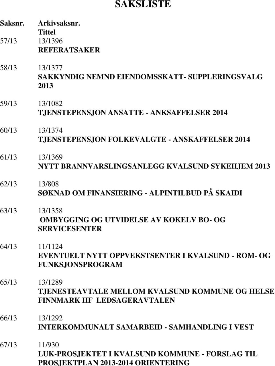 TJENSTEPENSJON FOLKEVALGTE - ANSKAFFELSER 2014 61/13 13/1369 NYTT BRANNVARSLINGSANLEGG KVALSUND SYKEHJEM 2013 62/13 13/808 SØKNAD OM FINANSIERING - ALPINTILBUD PÅ SKAIDI 63/13 13/1358